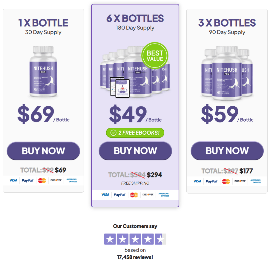 NiteHush Pro buy now 1